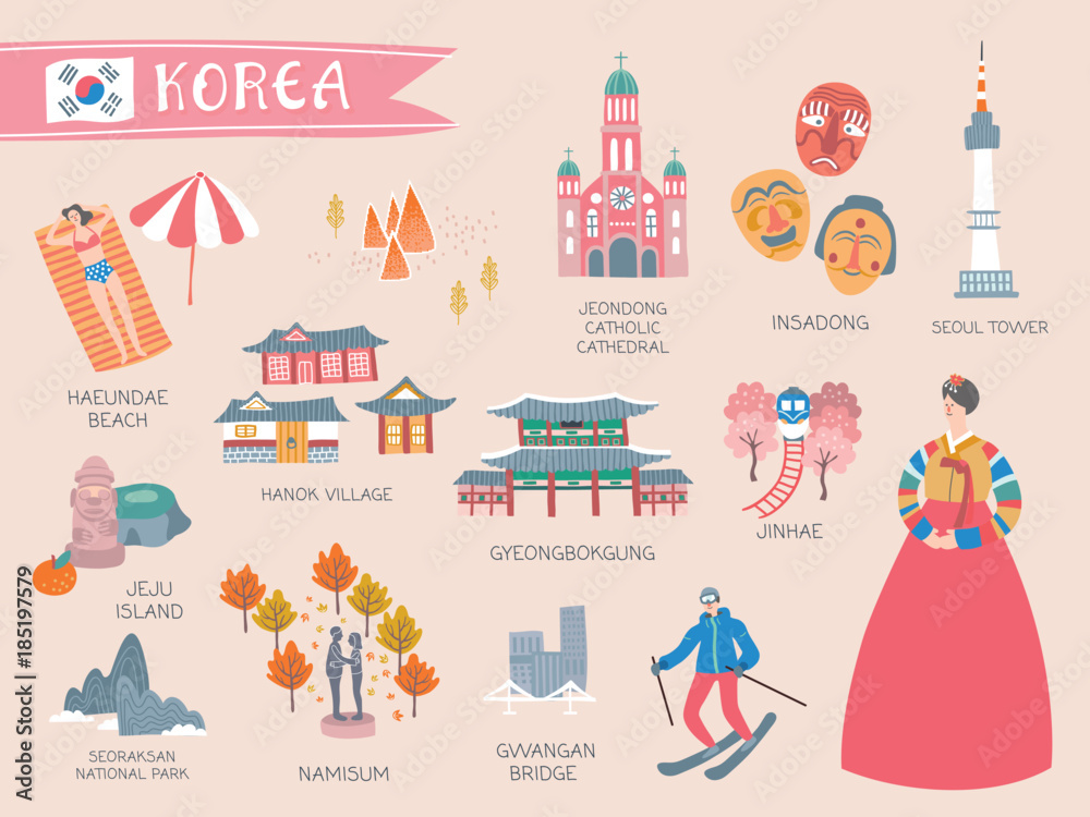 Naklejka Korea travel collection
