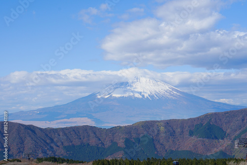 Mount Fuji from the high view.
