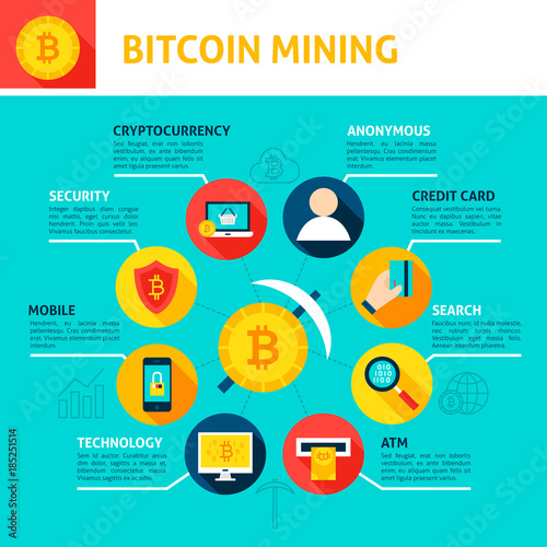 Bitcoin Mining Infographics