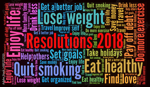 Resolutions 2018 word cloud concept