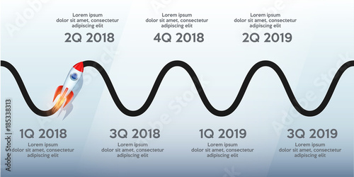 Business concept of timeline roadmap. Task execution plan in road map style. Wave path with rocket and points. Infographic for investors. Vector Illustration.