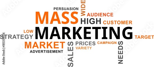 word cloud - mass marketing
