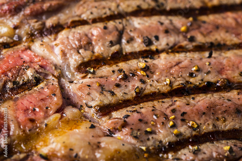 Close up steak texture