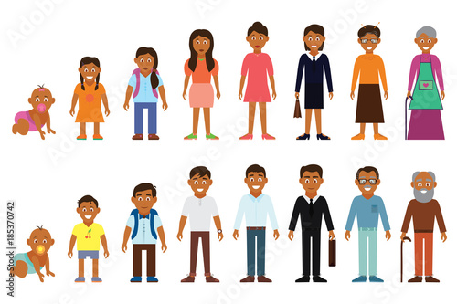 Set of african american ethnic people generations avatars at different ages. Man african american ethnic aging icons - baby, child, teenager, young, adult, old. Full length and avatars