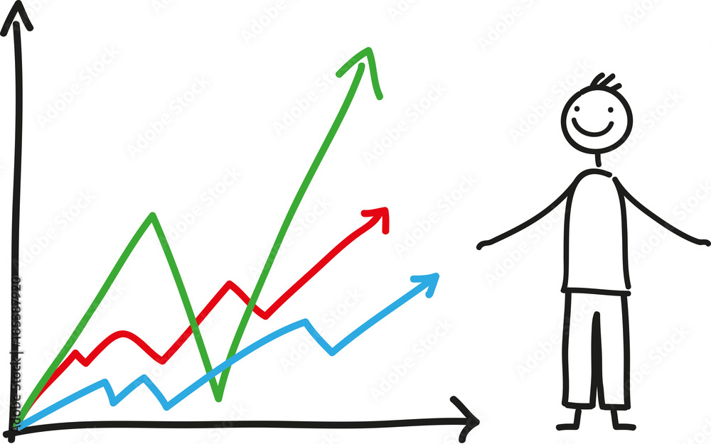 Diagramm, Liniendiagramm mit drei Graphen, Aufschwung, Anstieg, Finanzen, Leistung und Erfolg Diagramm, Liniendiagramm mit drei Graphen, Aufschwung, Anstieg, Finanzen, Leistung und Erfolg