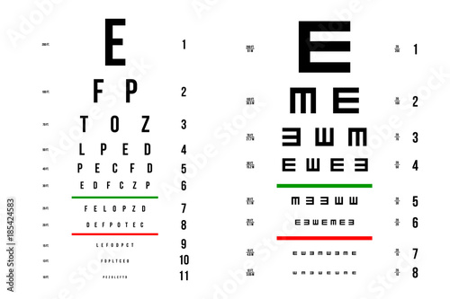 Creative vector illustration of eyes test charts with latin letters isolated on background. Art design medical poster with sign. Concept graphic element for ophthalmic test for visual examination photo