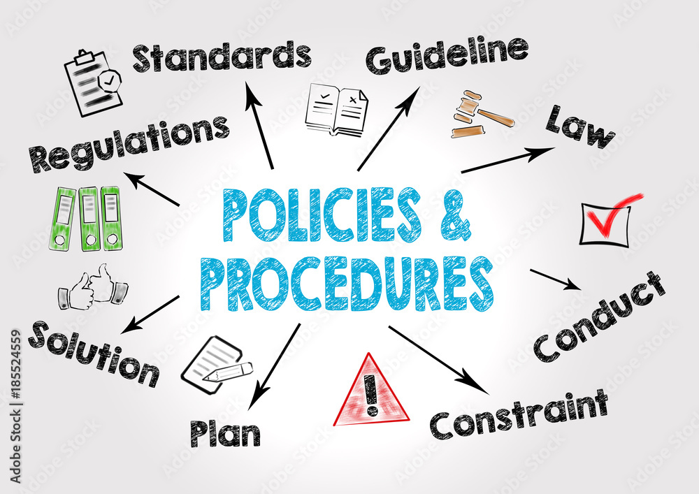 policies and procedures Concept. Chart with keywords and icons on gray background.