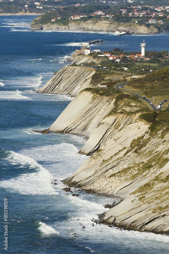 La corniche basque vue d'avion photo