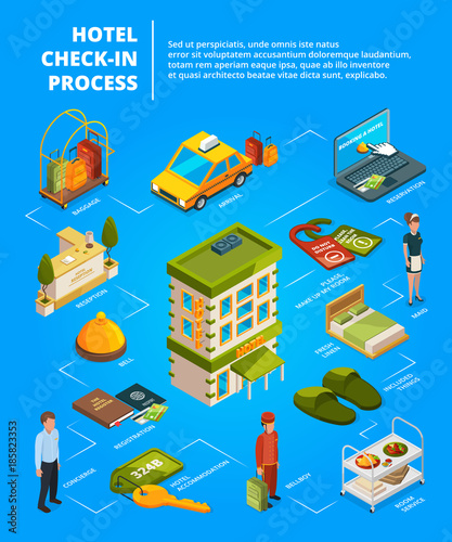 Fototapeta Naklejka Na Ścianę i Meble -  Hotel check in process. Infographic illustrations with isometric pictures