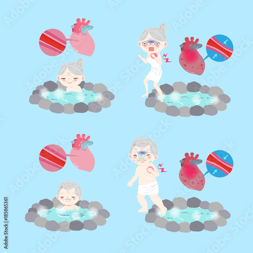 old people with heart problem