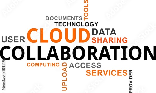 word cloud - cloud collaboration