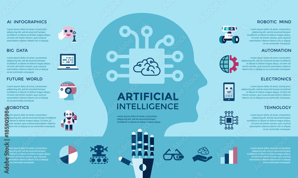 Digital vector artificial intelligence and electronic technologies simple flat icon set. Internet of things concept with chip, cars and mobile brain. Ideas, glasses with camera, games and robots.