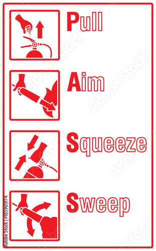 How to use a Fire Extinguisher Label, Fire extinguisher basic using guide label in vector illustration bold icon style
