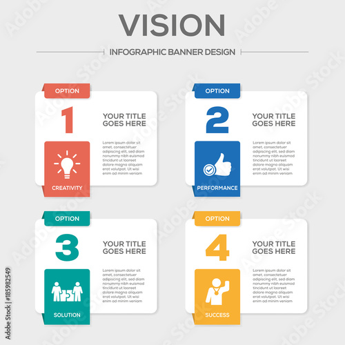 Vision Concept