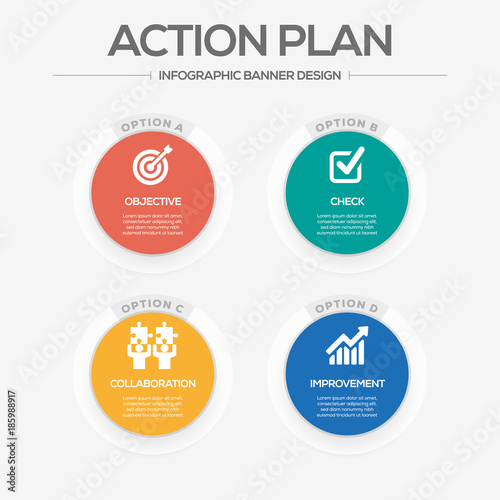 Action Plan Concept