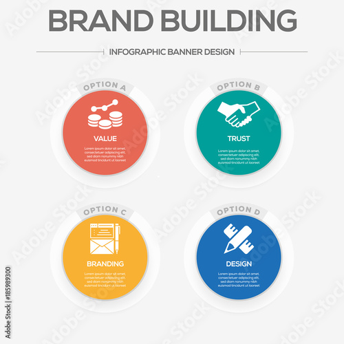 Brand Building Concept