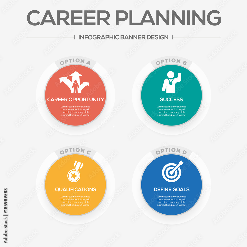 Career Planning Concept Career Planning Concept