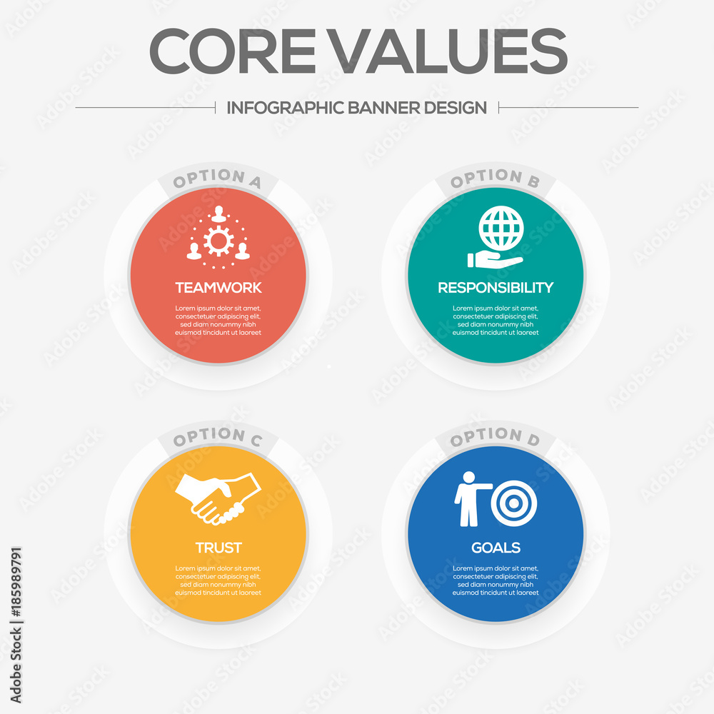Core Values Concept Core Values Concept