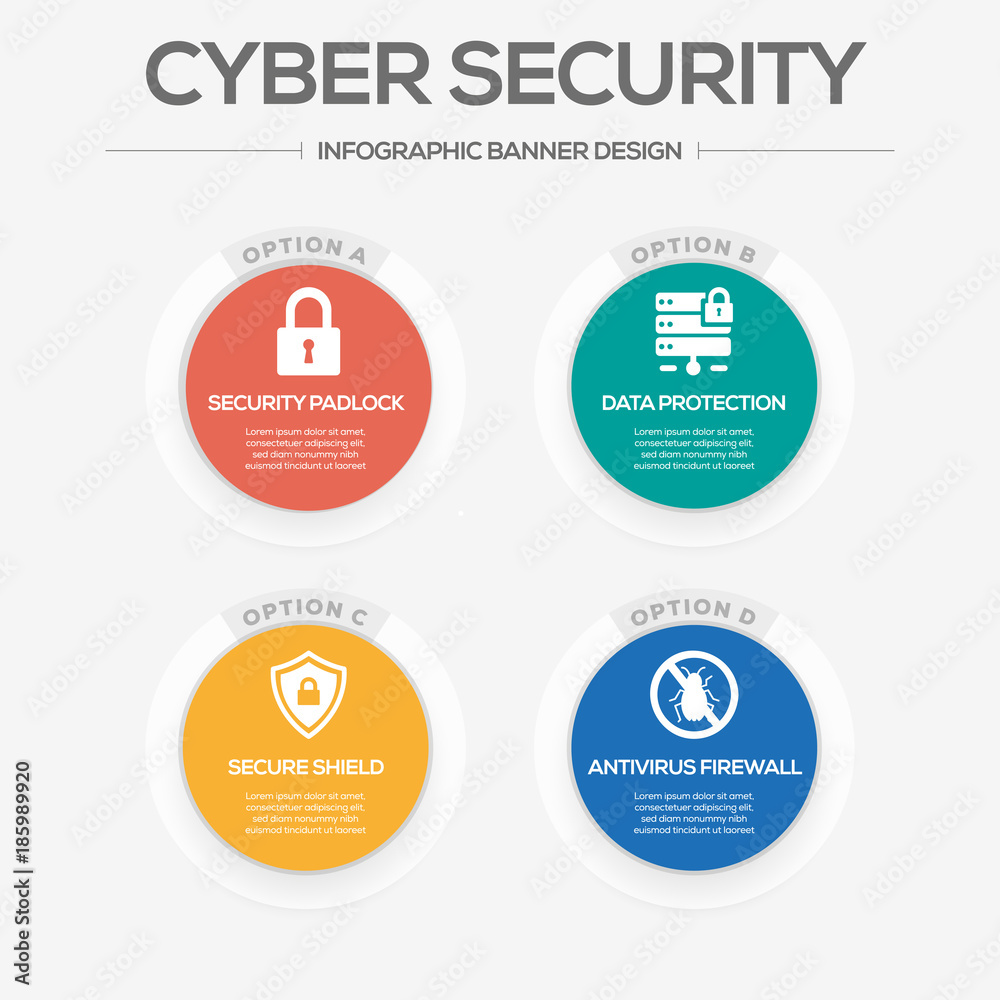 Cyber Security Concept Cyber Security Concept