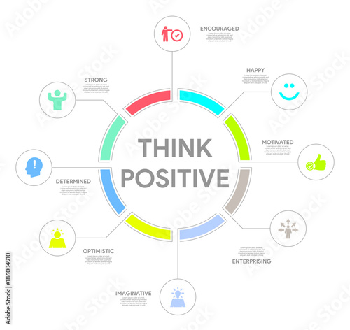 Think Positive Concept