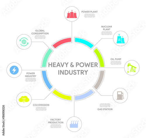 Heavy Industry Concept