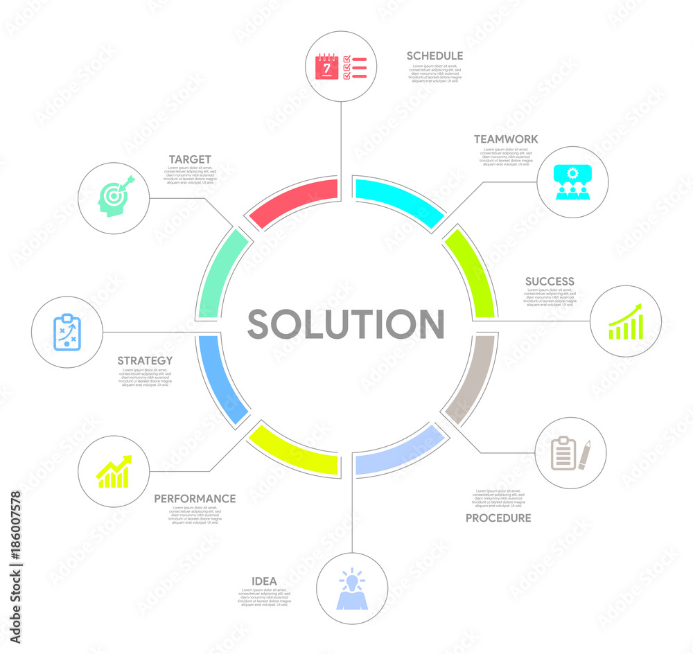 Solution Concept Solution Concept