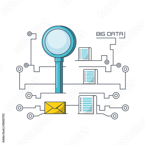 Big data design