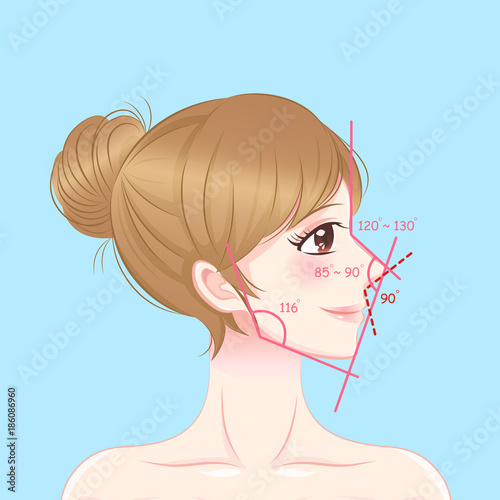 woman with perfect face proportions