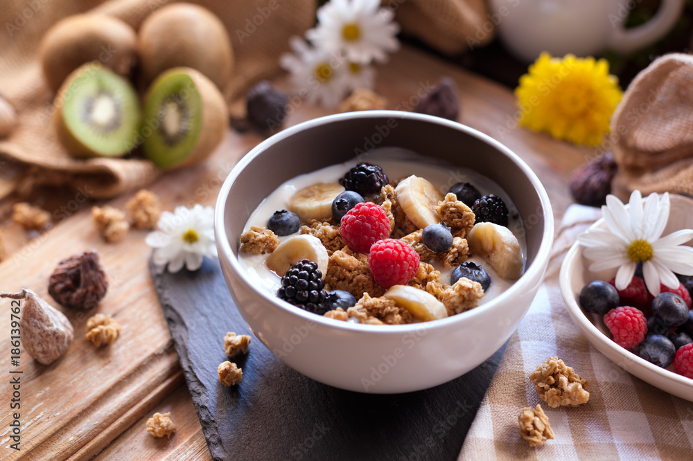 Petit_Dejeuner_cereales Petit_Dejeuner_cereales