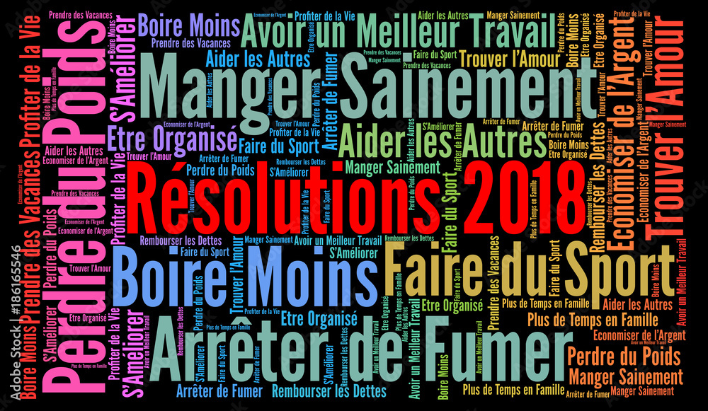 Résolutions 2018 nuage de mots 