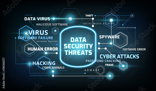 Data security threats infographics - information data security risks concept - technology vector illustration