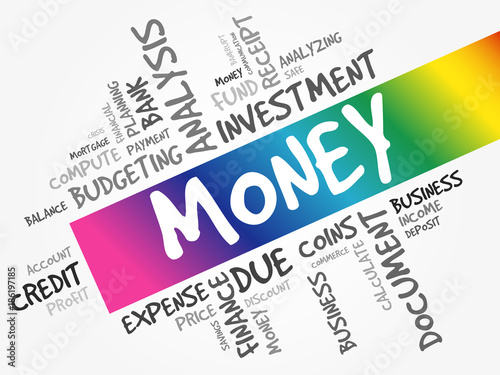 MONEY word cloud collage, business concept background