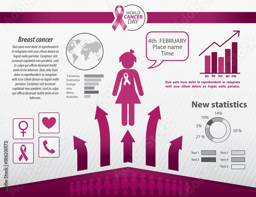 Violet poster design for breast cancer awareness. Info graphics, statistics and icons setting. Vector illustration.