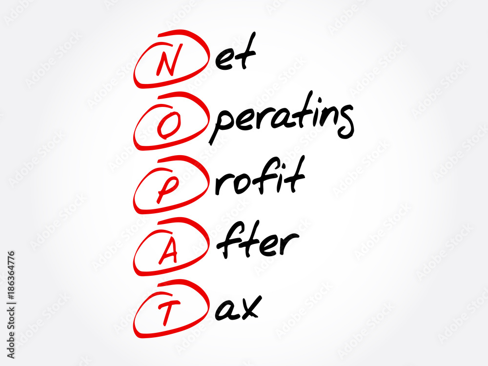 Fototapeta premium NOPAT - Net Operating Profit After Tax acronym, business concept background