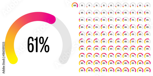 Set of circular sector percentage diagrams from 0 to 100 ready-to-use for web design, user interface (UI) or infographic - indicator with gradient from yellow to magenta (hot pink)