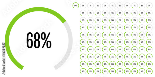 Set of circular sector percentage diagrams from 0 to 100 ready-to-use for web design, user interface (UI) or infographic - indicator with green