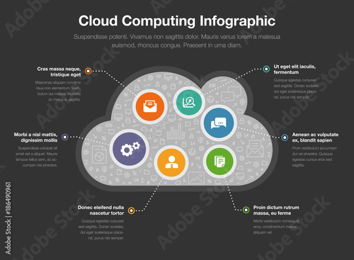 Cloud computing infographic concept with cloud symbol isolated on dark background. Easy to use for your website or presentation.