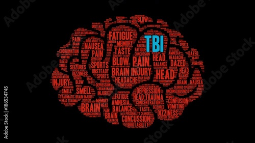 TBI Traumatic Brain Injury Animated Word Cloud on a black background. 