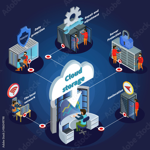 Isometric Data Center Network Concept