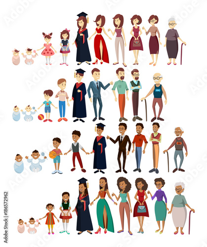 People life stages.