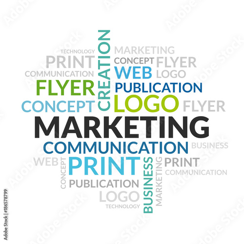 Marketing communication 
