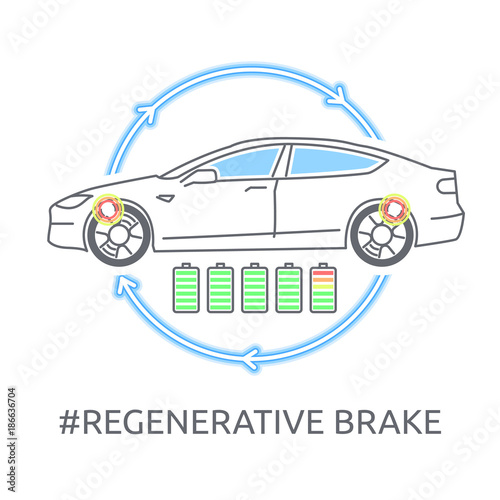 Regenerative brake icon. Charging electric car.