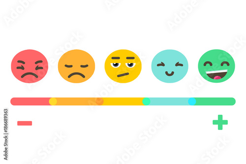 Feedback concept emotions scale background. Vector banner design.
