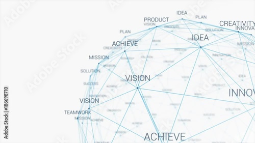 Business Words Loopable Rotation