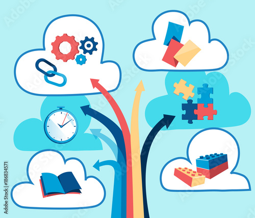 Elementi archiviati in cloud