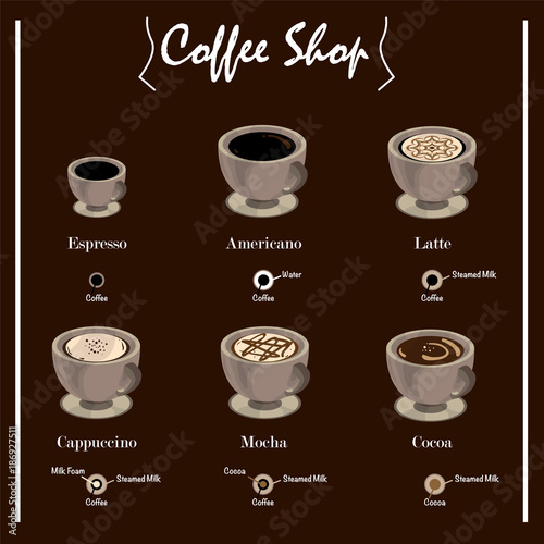 menu coffee shop cafe restaurant template design hand drawing graphic 