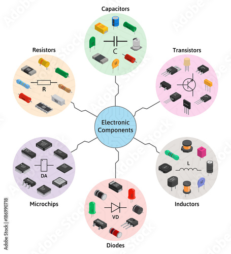 Big infographic vector set of izometric electronic components. Collection of capacitors, resistors, diodes, transistors, inductors, microchips