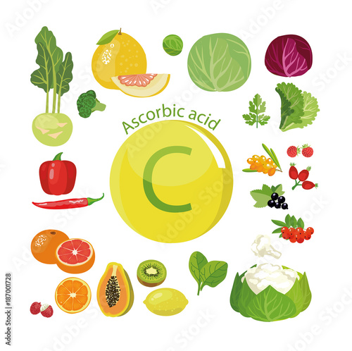 Vitamin C or ascorbic acid.