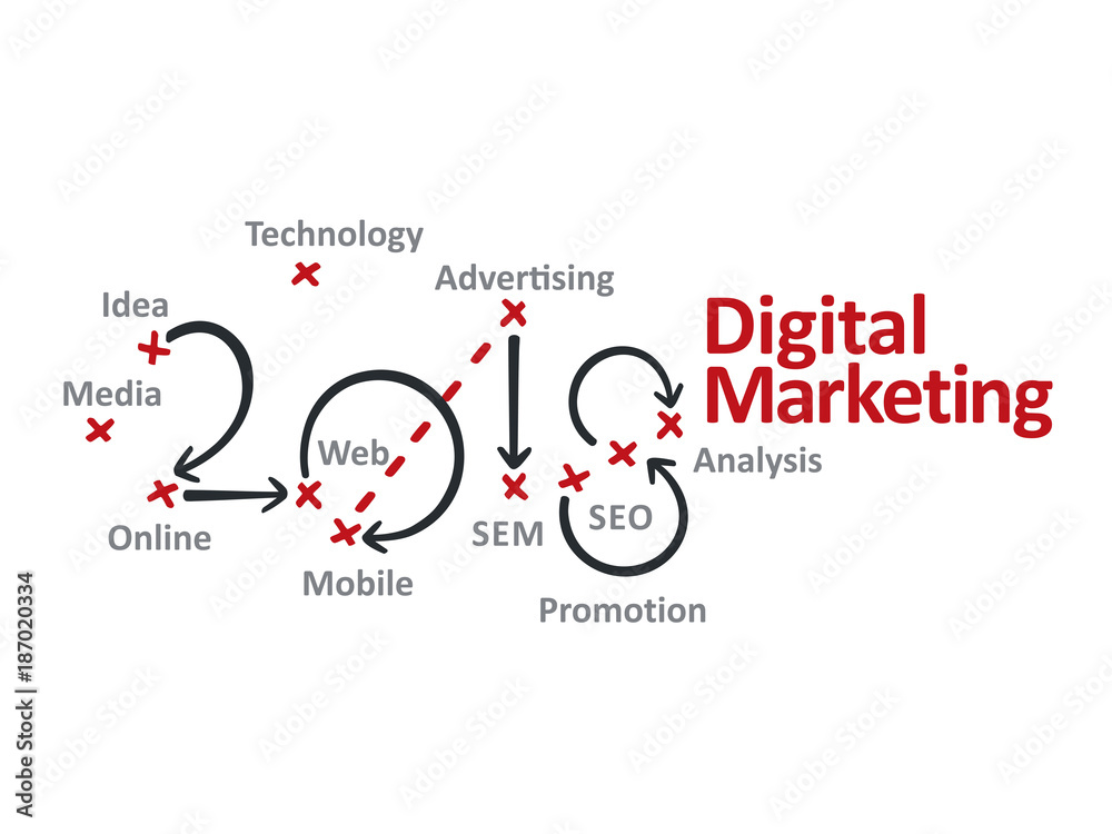 Digital Marketing 2018 red marks white background vector