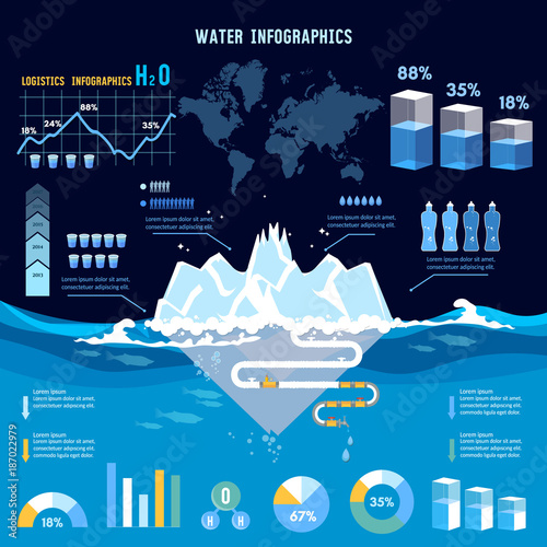 Water infographics total water resources reserves and water consumption presentation template. World water consumption information